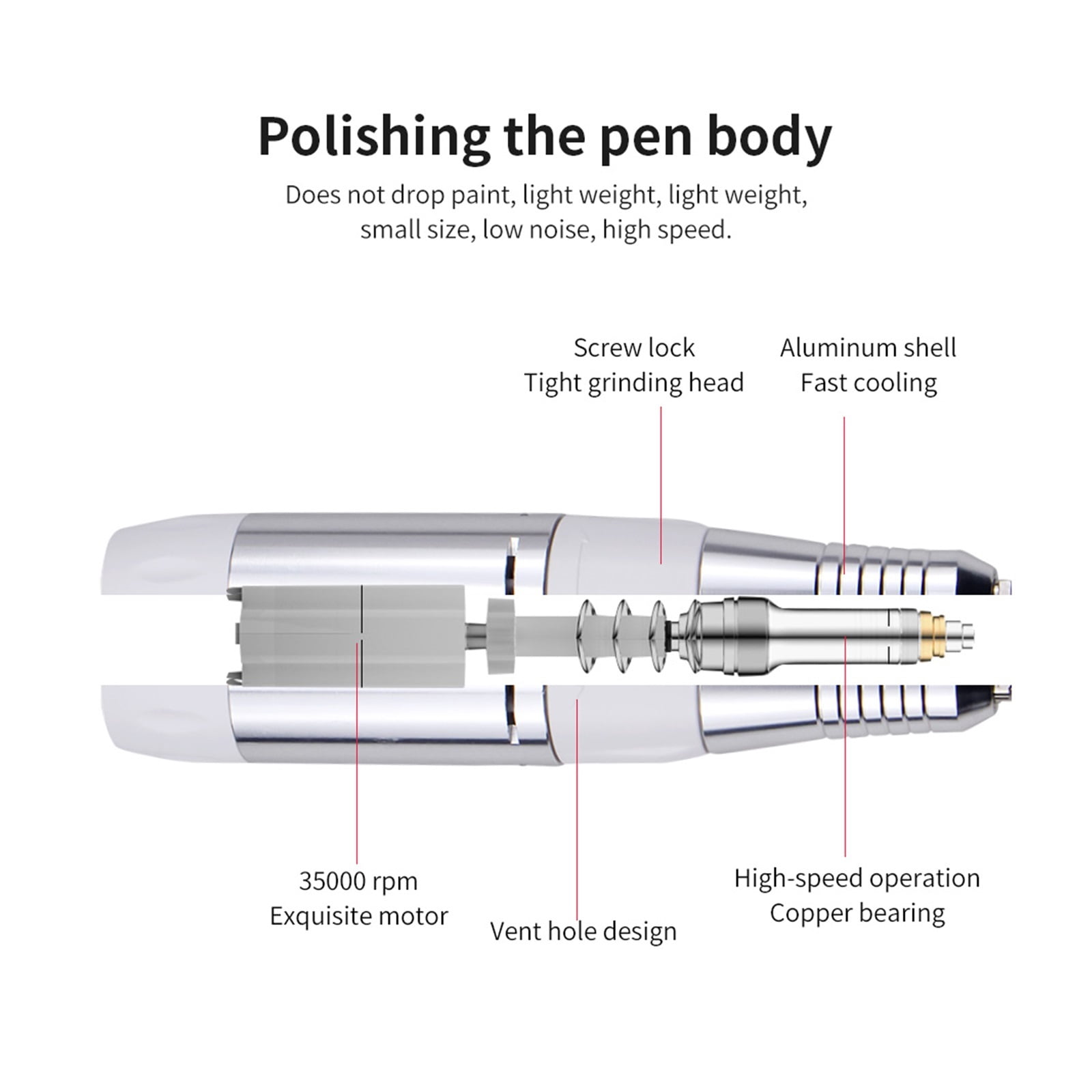 35000RPM Nail Polish Drill Machine, Manicure Electronic Nail File Drill Manicure Pedicure Kit, Nail Art Equipment ,Low Noise