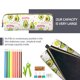 thumbnail image 5 of Fotbe Avocado Work Out Estuche para Lápices de Cuero con Estampado, Estuche con Cremallera Resistente, Organizador Compacto y Elegante para Papelería, 5 of 7