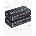 thumbnail image 2 of 4K HDR HDMI Switch, AUBEAMTO 3 Ports 4K 60Hz HDMI 2.0 Switcher Selector with IR Remote, Supports Ultra HD Dolby Vision, High Speed (Max to 18.5Gbps), HDR10, HDCP 2.2 & 3D, 2 of 7