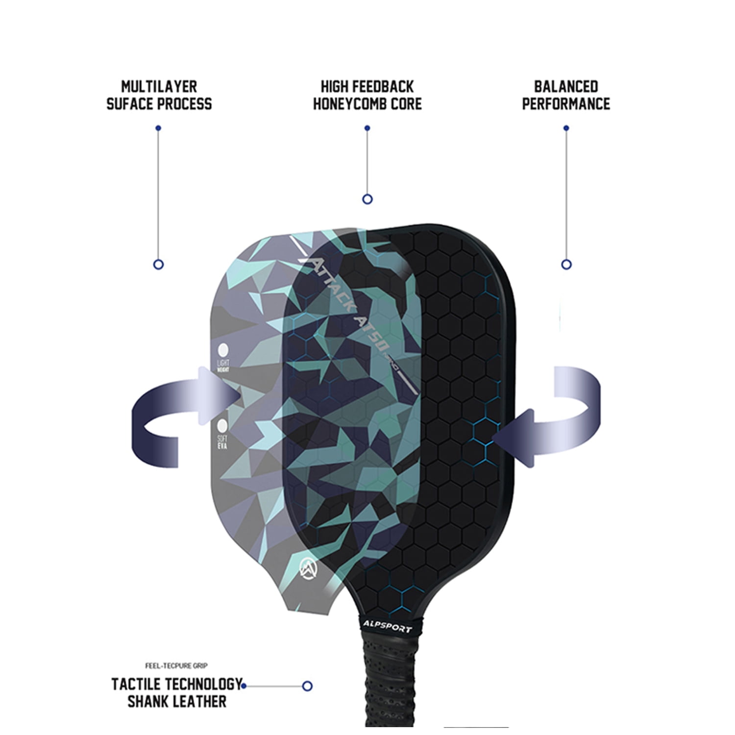 Ice Blue Pickleball Paddle, Carbon Fiber, Matte Finish, UV Printing and Honeycomb Polymer Core, Non-Slip Grip, Excellent Spin and Control, Suitable for Men and Women, Pickleball Beginners