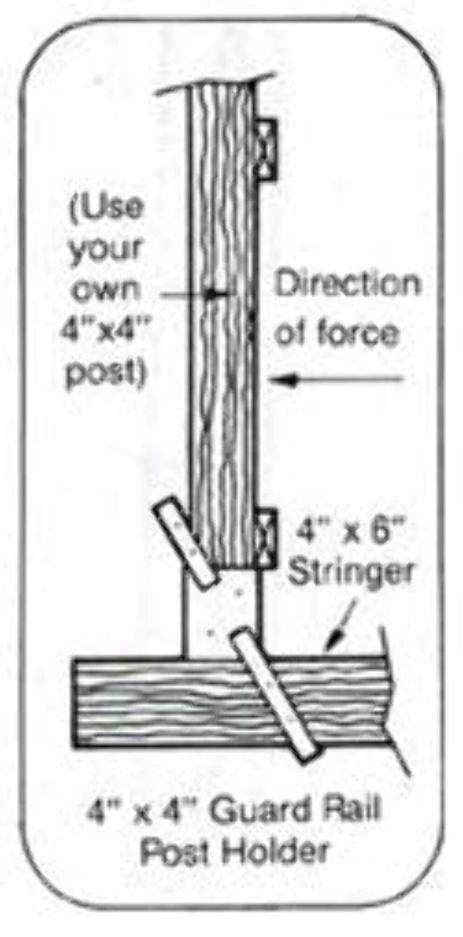 Ellis Manufacturing Co. - Slip-on Guardrail Bracket - Adds Fall Protection to 4x6 Stringers or 4x4 Joists
