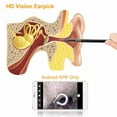 thumbnail image 3 of Coofit Otoscope USB Mini Réglable Multifonctionnel Caméra d'Oreille à DEL Portée d'Inspection des Oreilles, 3 of 10