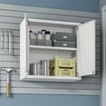 thumbnail image 6 of Manhattan Comfort Fortress Metal Floating Garage Cabinets in White (Set of 2), 6 of 7
