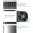 thumbnail image 4 of WANDOR 44 Pound Countertop Self Cleaning Ice Maker with Ice Scoop, 4 of 12