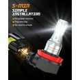 thumbnail image 3 of LED Headlight FIT Can-Am Defender HD5 HD8 HD10 Combo Bulbs H9+H11 Light Kit, 3 of 9