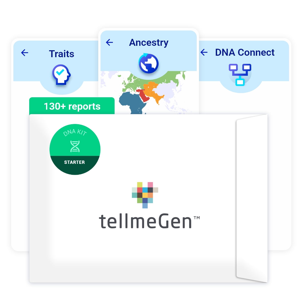 AncestryDNA Traits Test: 35+ Genetic Traits Testing Kit, Home DNA