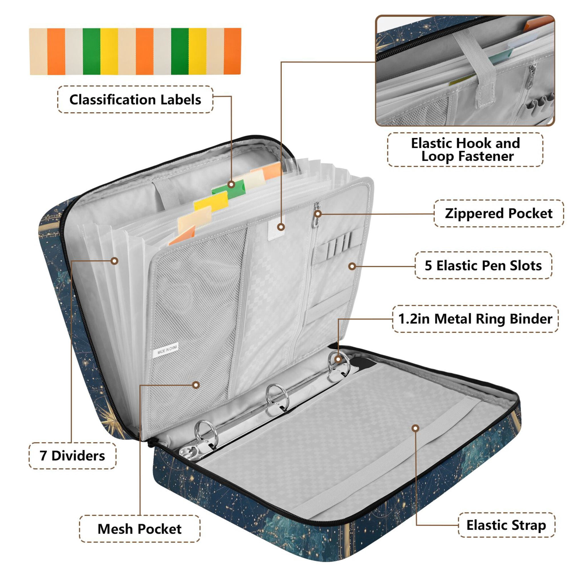 FORMRS Accordion File Folder A4 Size 7-Pocket Expanding Document Organizer Bag with 3 Ring Binder, Dark Star Map