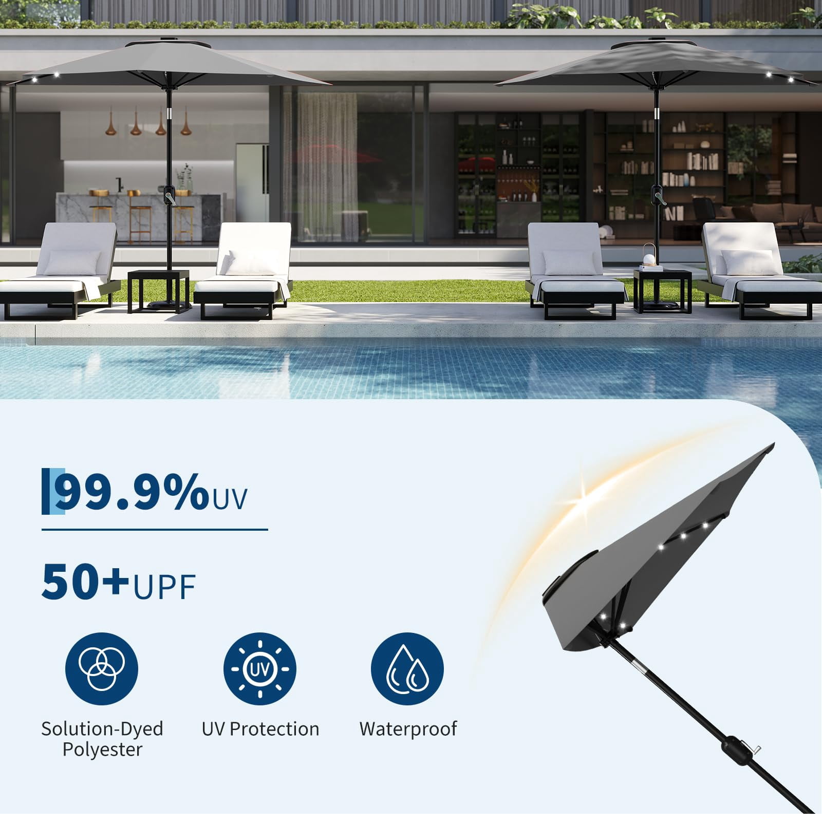 Senfot 9FT Half Patio Umbrella with Solar LED Lights, Smooth Crank Lift Outdoor Shade Canopy, UV Resistant for Patio Backyard Deck, Gray