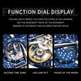 thumbnail image 4 of OLEVS Automatic Watches for Mens Starry Sky Skeleton Tourbillon Self Winding Mechanical Moon Phase Luminous Waterproof Luxury Dress Mens Wrist Watches Gifts Reloj Para Hombre Black/Blue/Green, 4 of 14