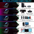 thumbnail image 5 of EEEkit Gaming Headset for PS4/PS5, PC, Xbox One, Nintendo Switch, Surround Sound 3.5mm Over-Ear Headphone with Noise Cancelling Mic, Soft Memory Earmuffs Fit for Laptop, Computer, Tablet, 5 of 9