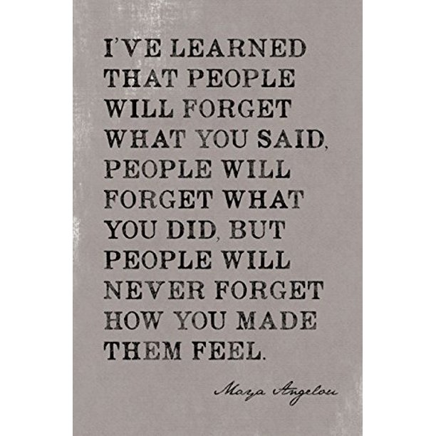 I've Learned That People Will Forget (Maya Angelou Quote), motivational