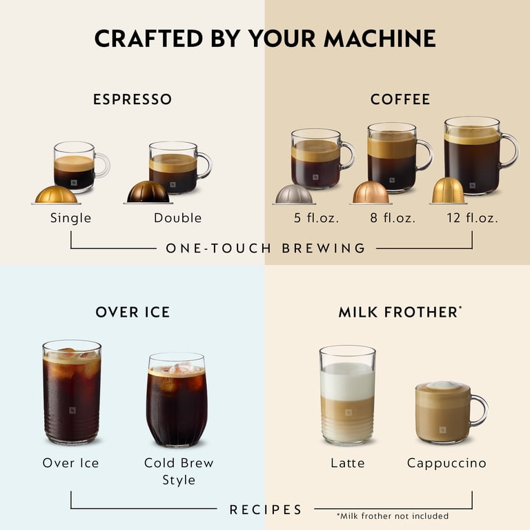 De'Longhi Nespresso Evoluo Espresso & Coffee Machine with