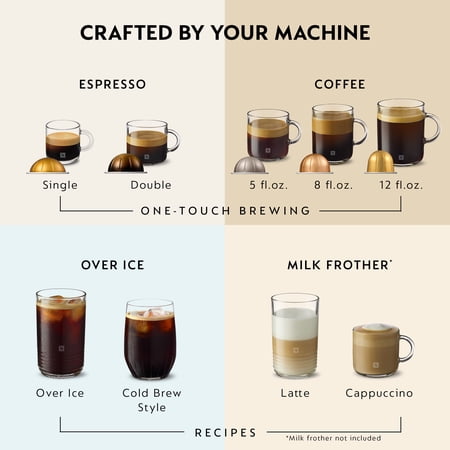Nespresso Vertuo Pop Coffee and Espresso Maker by De'Longhi with Milk Frother, Black
