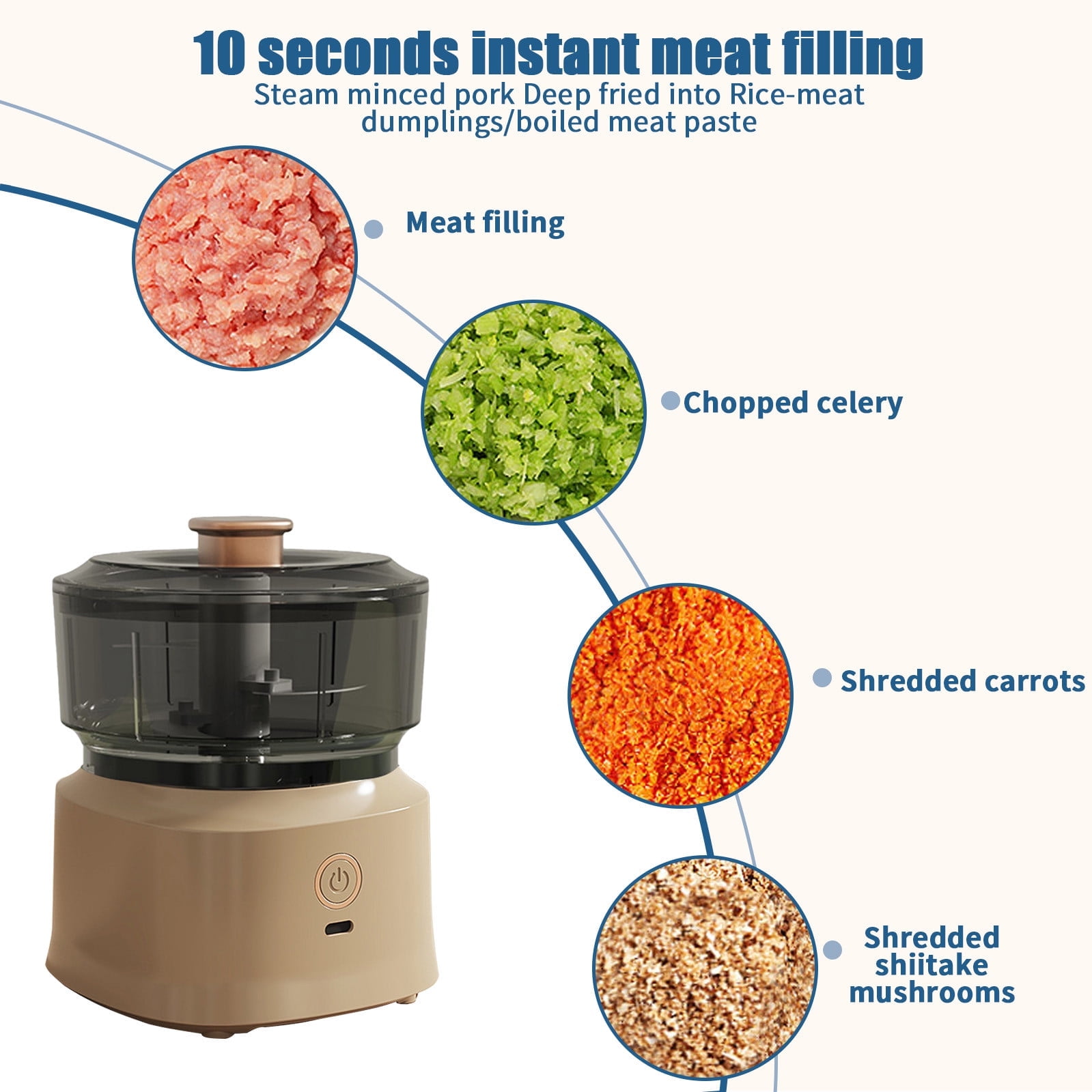 Lksixu Electric Garlic Chopper, Portable Mini Food Processor, Wireless Vegetable Masher With USB Charging, Garlic Masher Mincer For Onions Meat Spices 350ML ( 4.02x4.02x5.31in )