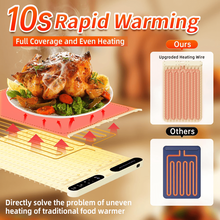 MQ Food Warming Mat, 39.4" x 15", 7-Level Temp photo 2