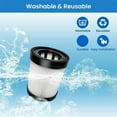 thumbnail image 2 of HEPA Vacuum Filter for Fabuletta,Girnoor,Lubluelu Vacuum Cleaners, 2 of 5