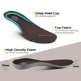 thumbnail image 6 of FitVille Wide Men Casual Dress Shoes Wide Walking Shoes Leather Shoes for Men Comfortable Lace-up Business Casual Sneaker, 6 of 7