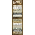 thumbnail image 2 of Rae, Marla 11x24 Black Ornate Wood Framed with Double Matting Museum Art Print Titled - Family Rules Shutter, 2 of 4