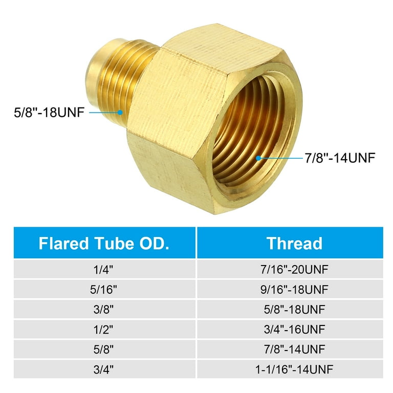2PCS 1/4" 3/8" 1/2" 5/8" Flare Pipe Fitting Connector Nipple
