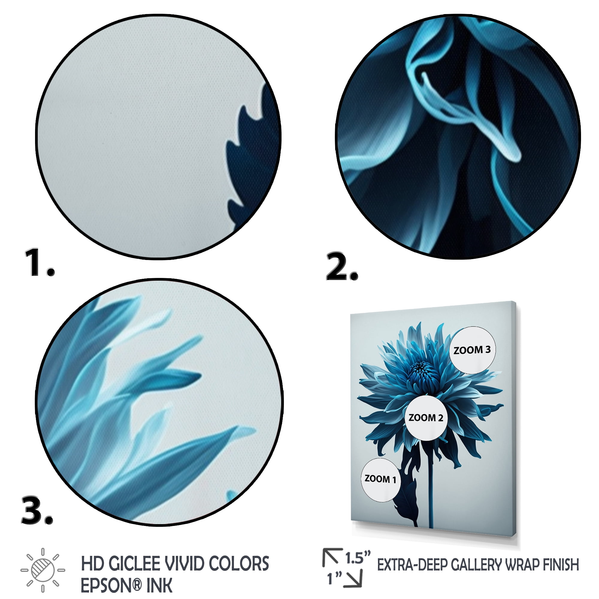 Designart Hyperrealistic Blue And White Flower III Canvas Wall Art