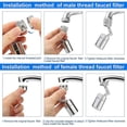 thumbnail image 3 of Filtro contra salpicaduras YONGSHENG Faucet Extender 720 Antisalpicaduras, 3 of 5