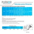 thumbnail image 3 of Válvula de control automático Purikor PKVF27D-2-1248, 3 of 3