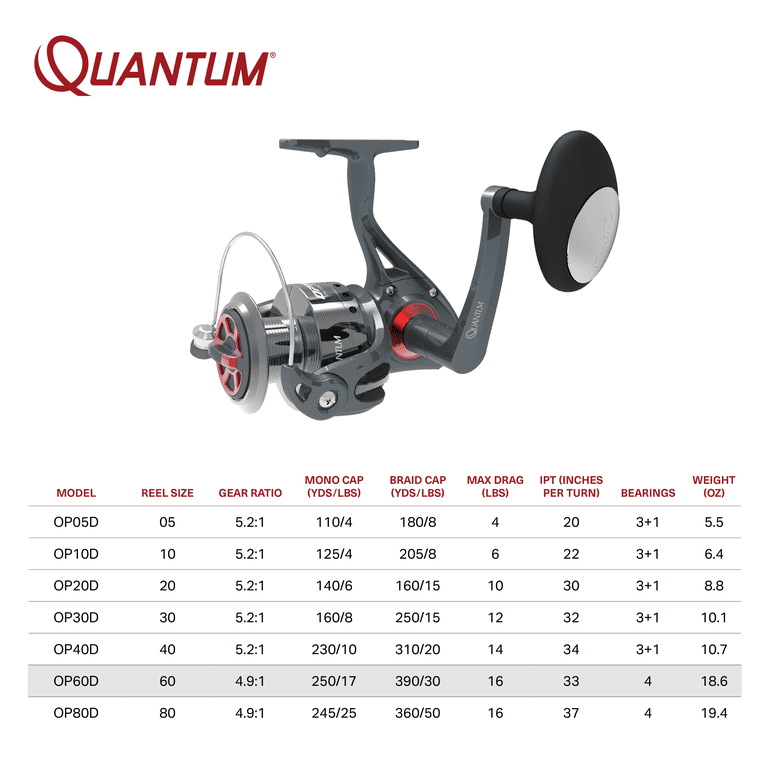 Quantum Optix Spinning Fishing Reel, Size 60 Reel, 4.9:1 Gear Ratio, Silver