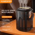 thumbnail image 2 of YSABOXY Top-Fill Ultrasonic Cool Mist Humidifier,3L Humidifiers for Bedroom and Plants,er Easy to Fill and Clean,Quiet Operation,One Button Control,Rapid Ultrasonic Humidification for Bedroom Ho, 2 of 5