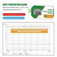 thumbnail image 4 of Digital Display USB Temperature Data Logger 32000 Point Capacity Disposable Temperature Recorder PDF Report Recorder, 4 of 10