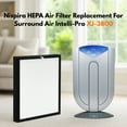 thumbnail image 3 of Nispira Replacement HEPA Filter Compatible with Surround Air Intelli-Pro XJ-3800 Air Purifier, 2 Pack, 3 of 6