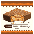 thumbnail image 3 of Rip Van Nutty Crunch Milk Chocolate Peanut Butter Wafer – Crispy Wafer Snack, Low Sugar, 120 Calories, Individually Wrapped - 16 Count, 3 of 7