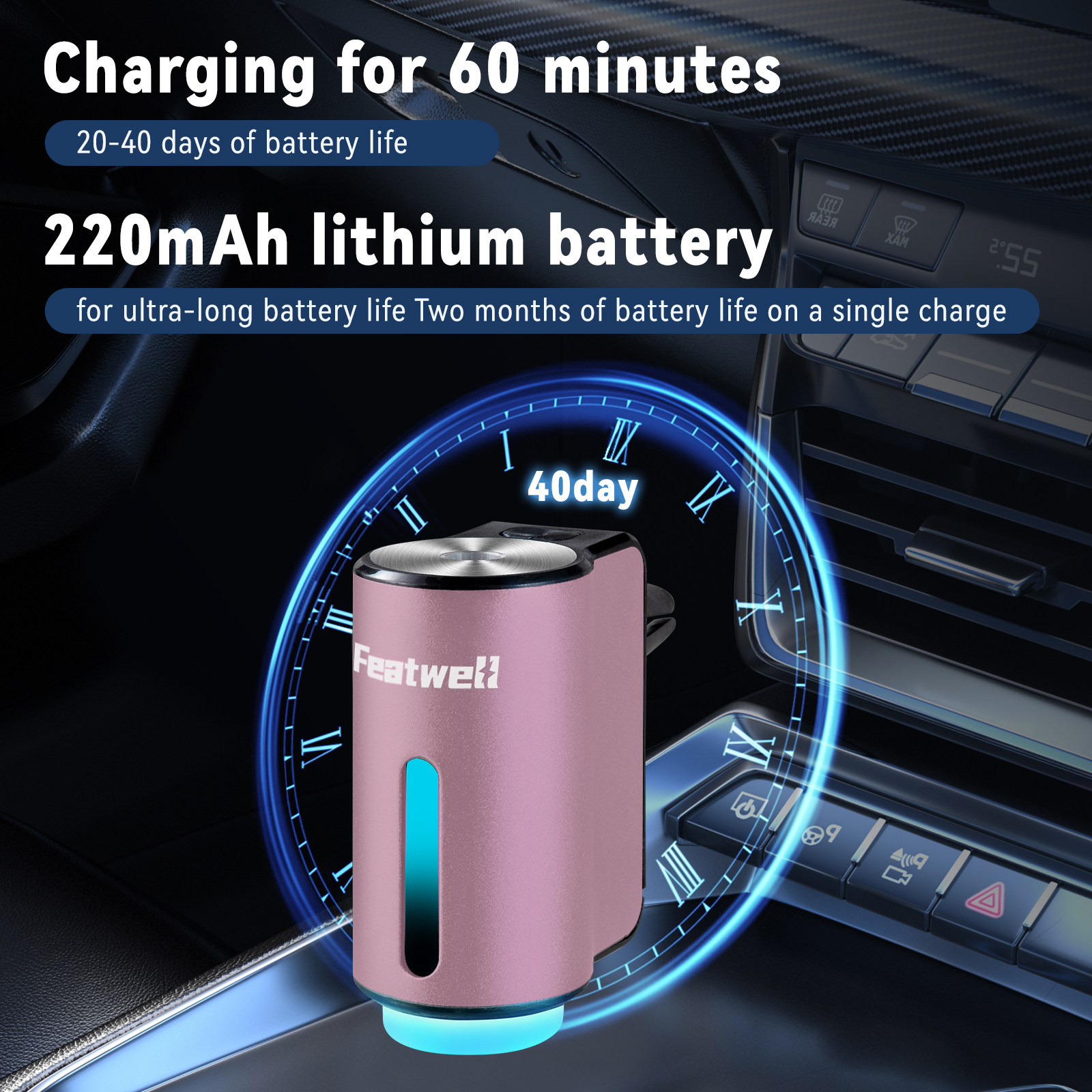 Featwell Smart Car Air Fresheners - 6*10ML Natural French Perfume Lasts 45 Days, Portable Waterless Car Diffuser Air Freshener Car Aromatherapy Diffuser, Adjust Concentration Scent