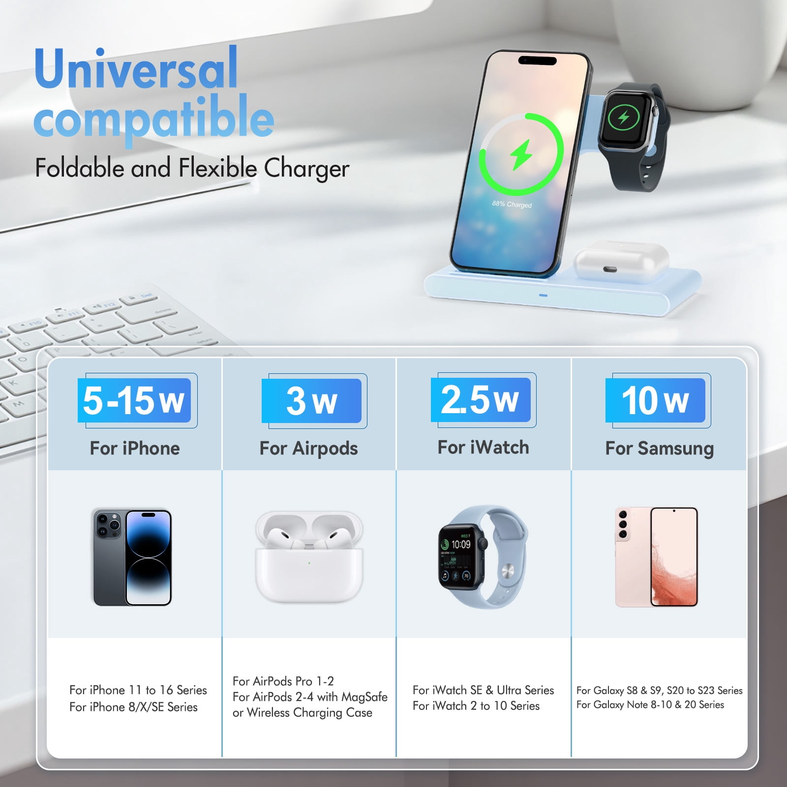 BAOKALER Wireless Charger Stand Magnetic Fast Charging Station for
