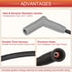 thumbnail image 5 of Cables de bobina de bujía de automóvil Unique Bargains de 7 mm para Ford Ranger 2001-2003 para Mazda B3000 No.AJ0318100 - Paquete de 6, 5 of 7