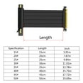 lanema GPU Vertical Full Speed PCIE 4.0 X16 Riser Cable Graphics Card