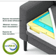 thumbnail image 3 of Sofá en Caja Zinus Colton de 3 Plazas de Memory Foam Gris, 3 of 6