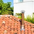 thumbnail image 1 of Raindrops 1Pcs Silver Umbrella Shape Chimney Cap for Rain Protection with Stainless Flue .3x7.3x4.9in, 1 of 8