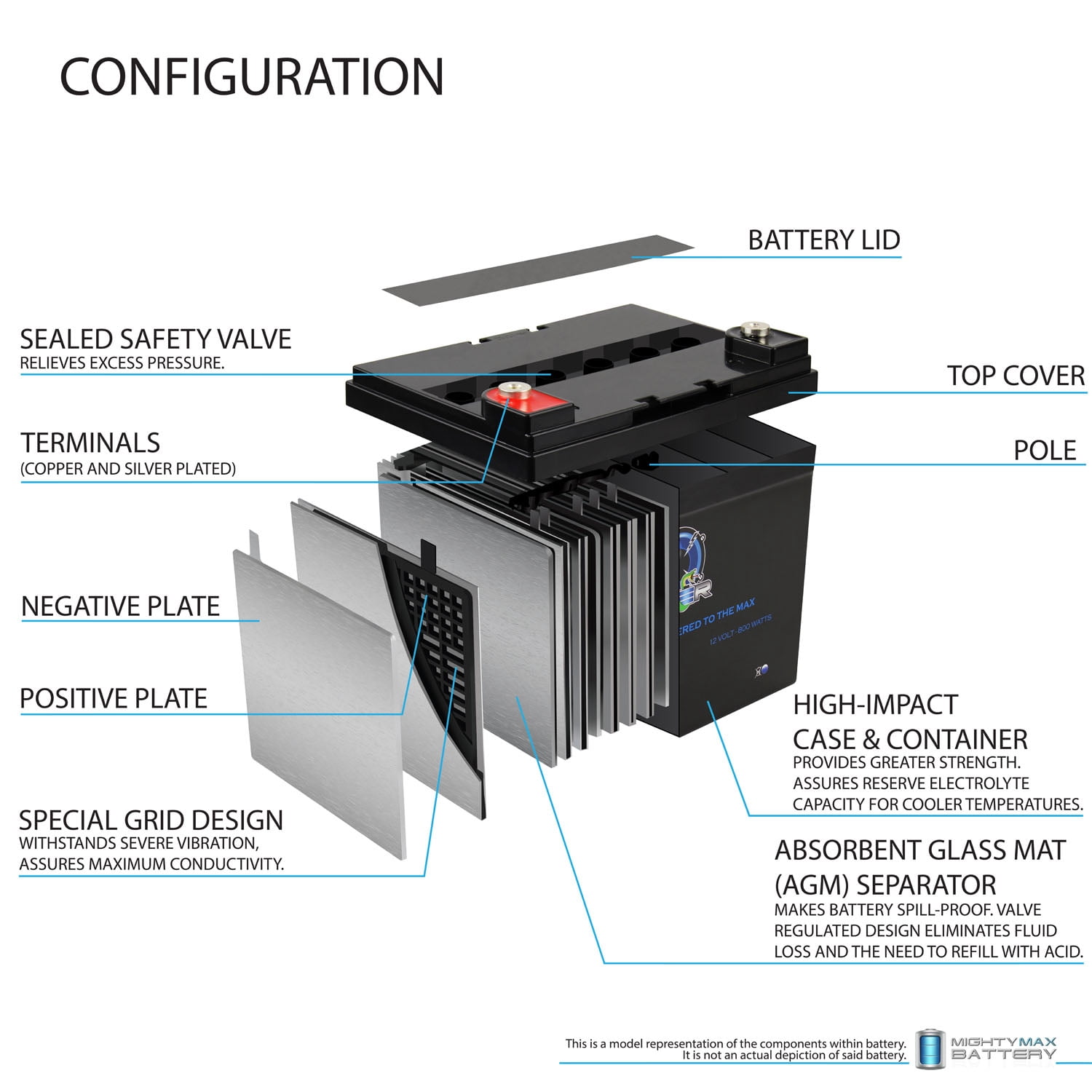 Viper by Mighty Max Battery VP-800 - 12 Volt 35 AH, Internal (INT) Terminal, 800 Watt Car Audio High Current Power Cell Battery