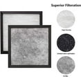 thumbnail image 4 of MesaSe HAPF115 E filter For Holmes Odor Grabber Air Purifier AOR115  HAP115Z  HAP116Z-U  HAP116Z. 5 Filters, 4 of 5