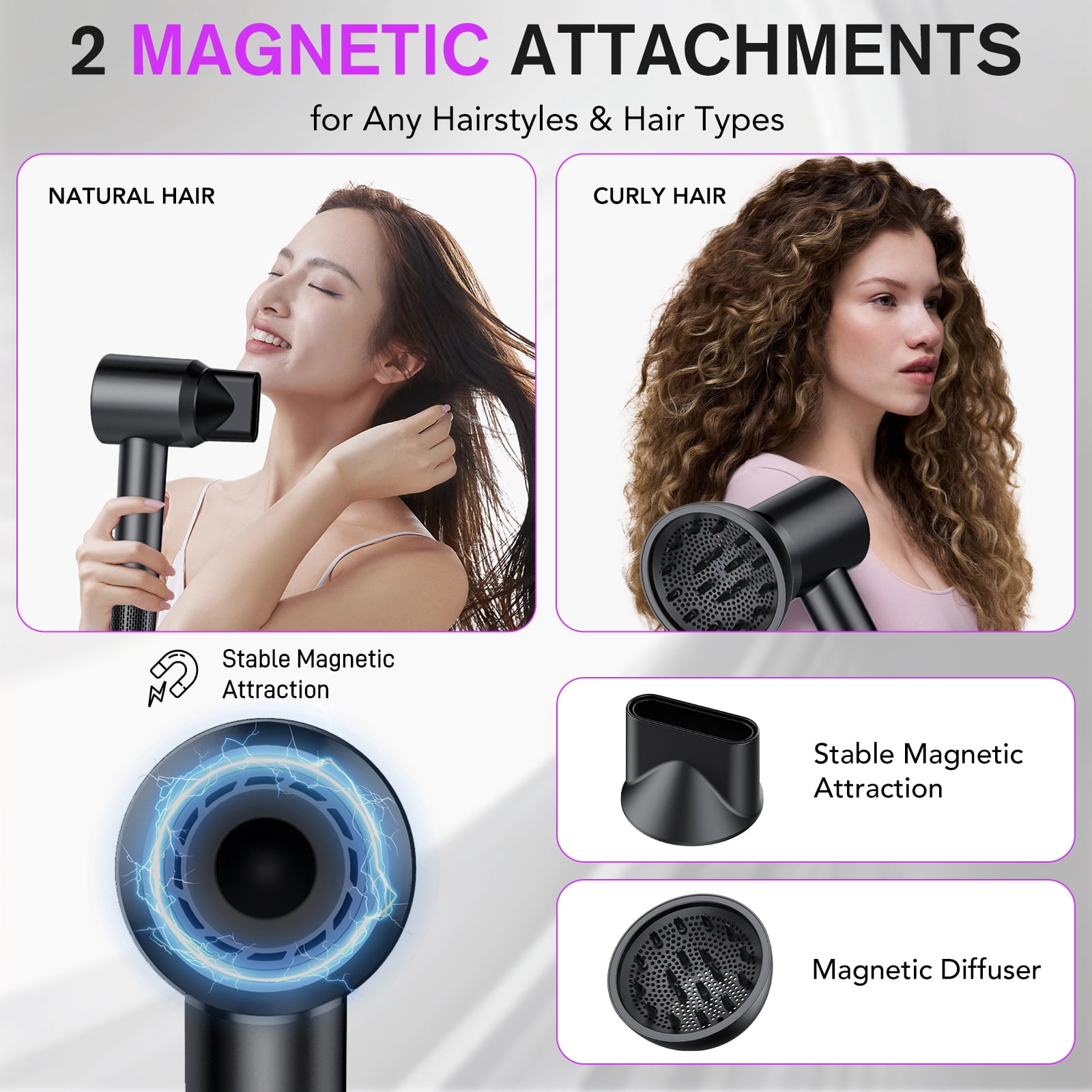 Hair Dryer, 160000 RPM Professional High Speed Blow Dryer, Heat-Control & Low Noise Hairdryer for Faster Drying Hair Types, Travel with Diffuser