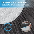 thumbnail image 6 of BEDLORE Waterproof Mattress Protector, Queen Size Mattress Pad, Breathable Mattress Cover Washable with 6''-18'' Deep Pocket, Soft & Comfortable (Gray), 6 of 10