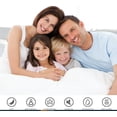 thumbnail image 4 of Utopia Bedding Mattress Protector Zippered Twin Size, 100% Waterproof Bed Bug and Dust Mite Proof Mattress Encasement, Absorbent 6 Sided Mattress Cover, 4 of 7