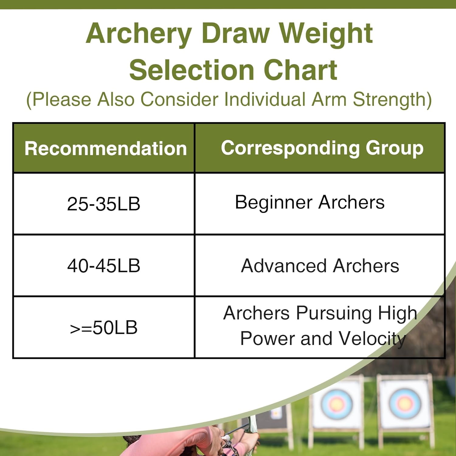 Black Hunter Takedown Longbow  60" Wooden Archery Bow Hunting Bow  RH/LH for Beginner Training Practice 20-60lb（RH-40lbs）