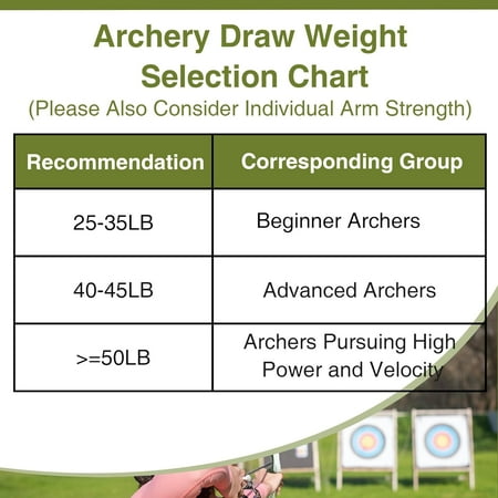AMEYXGS Archery Recurve Bow Set for Adults Youth or Beginners