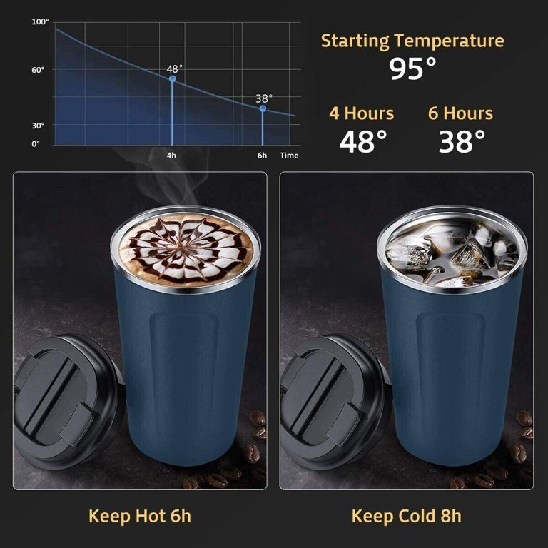 Stainless Steel Car Coffee Cup Leakproof Insulated Thermal Thermos Cup Car Portable  Travel Coffee Mug ( Matte BLUE 16oz ) 