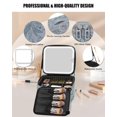 thumbnail image 4 of Bolsa de maquillaje Relavel Travel con espejo LED impermeable, color azul, 4 of 9