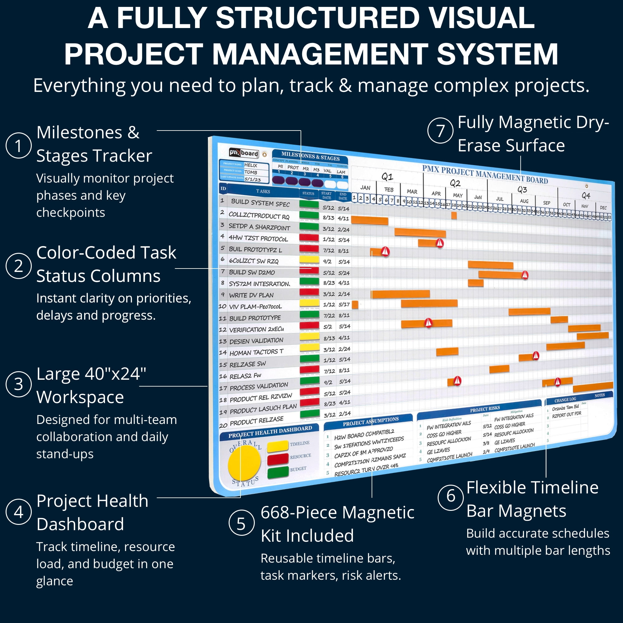 pmxbaord Ultimate Project Management Gantt Chart Whiteboard Kit | 668 Project Board Magnets | Visualize Timelines, Critical Path & Risks, Premium Accessories Included | Project Management Whiteboard