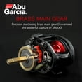 thumbnail image 3 of Original Abu Garcia Black Max3 Right Left Hand Baitcasting Fishing Reel 5BB 6.4:1 202g Max Drag 8kg Saltwater Fishing Tackle, 3 of 13