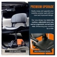 thumbnail image 6 of YfulYde Upgraded Fully Padded Faux Leather Cushioned Seat, Back Rest, and Handles - For YfulYde 3 Wheel Mobility Scooter (Seat ), 6 of 8