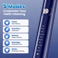 thumbnail image 6 of JTF Sonic Electric Toothbrush for Adults and Kids with Travel Case and 6 Brush Heads, 5 Modes 40000 VPM Rechargeable Power Toothbrush with Wireless Charger, IPX7 Waterproof 60-Day Battery Life, Blue, 6 of 11